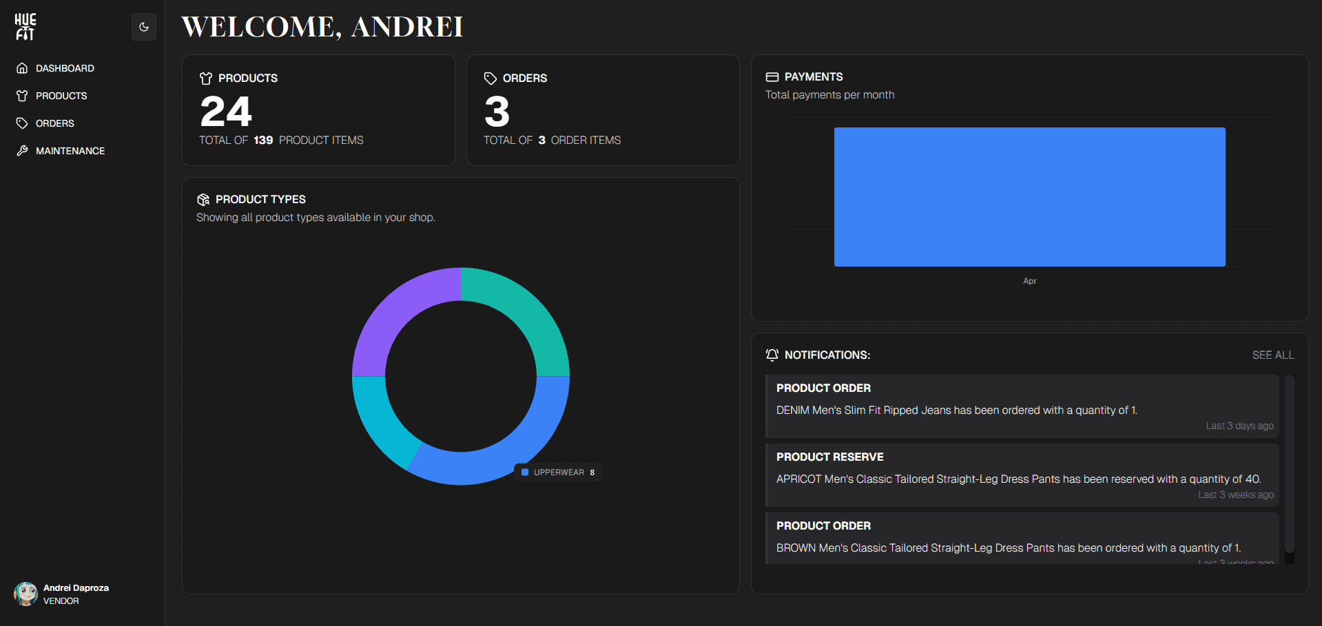 HueFit Dashboard